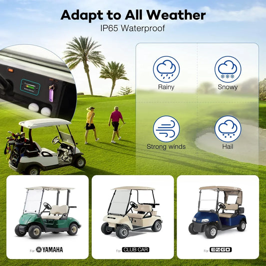 OBDResource BM210 Battery Monitor 12v 24v 36v 48v 60v 72v Adjustable Fit Golf Cars