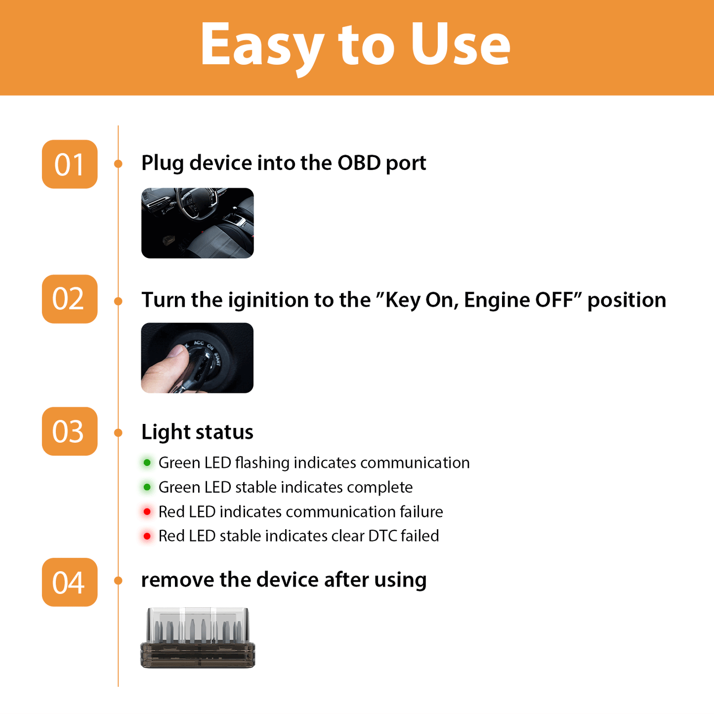 OBDResource P04 Lite Lightning OBD2 scanner with plug-and-play design for clearing vehicle fault codes.