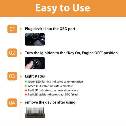 OBDResource P04 Lite Lightning OBD2 scanner with plug-and-play design for clearing vehicle fault codes.