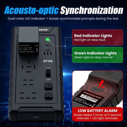 OBDResource RT100 Ultimate Smart Relay Tester - Wireless 12V/24V Auto-ID for Standard & Maxi Relays, Professional MCU Precision - OBDResource USA