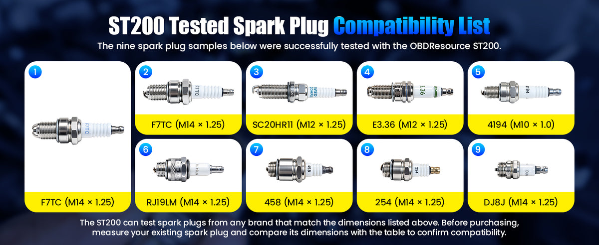 ST200 Dual Spark Plug Tester with Magnifier