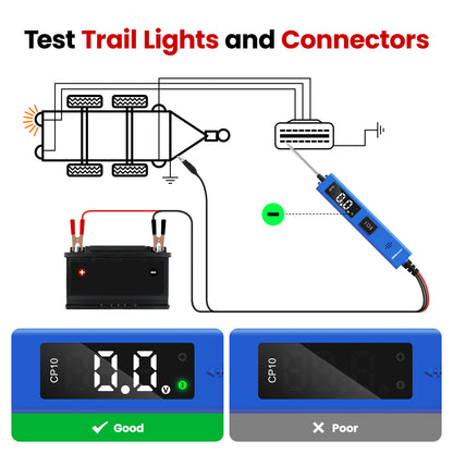 OBDResource CP10 Power Circuit Probe 6V 30V - Professional Automotive Circuit Tester with OLED Display & Component Activation Tool for Cars & Trucks - OBDResource USA