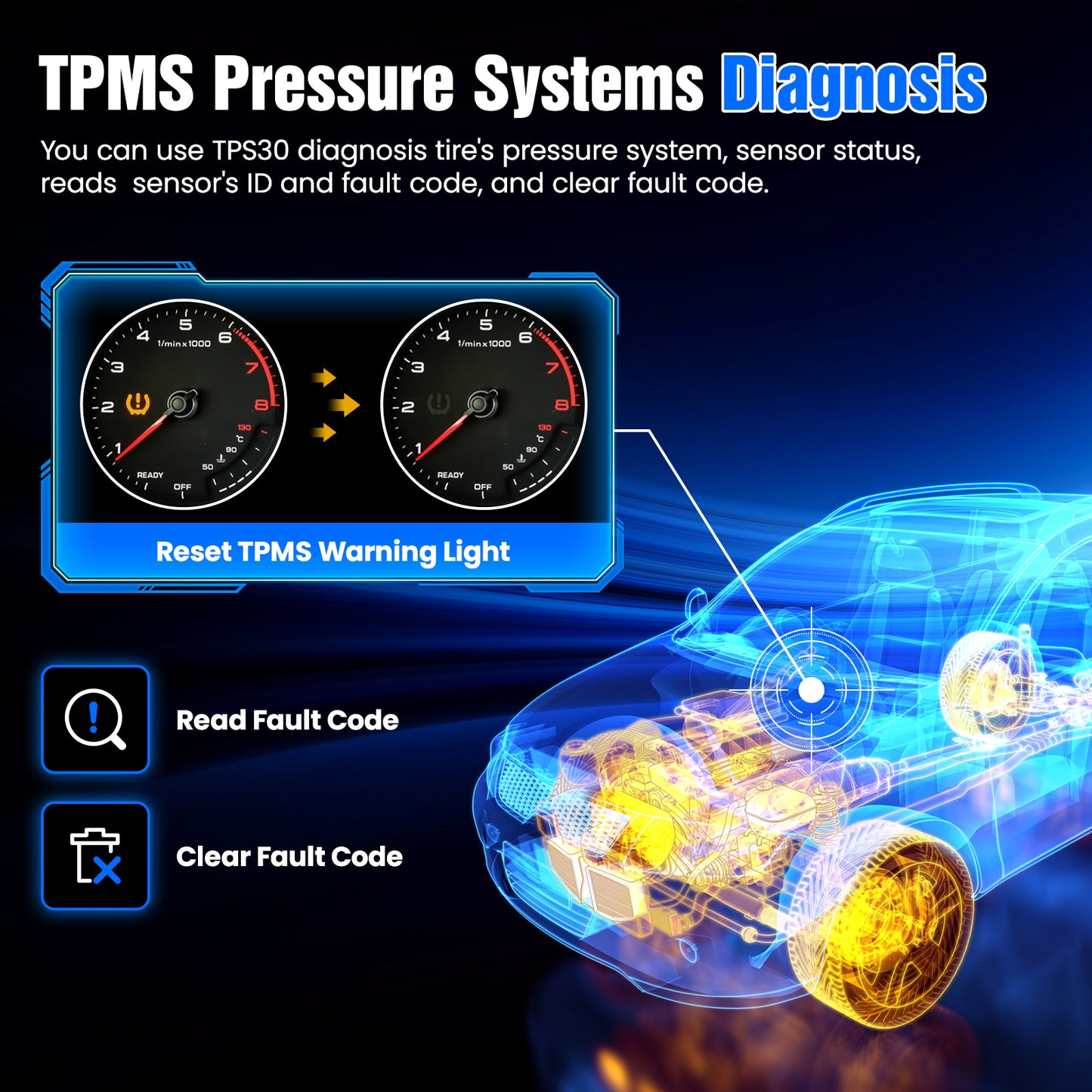 OBDResource TPS30 TPMS Relearn & Programming Tool Kit with 4 Programmable Sensors – Universal TPMS Reset, Sensor Activation & ID Write (315/433 MHz)