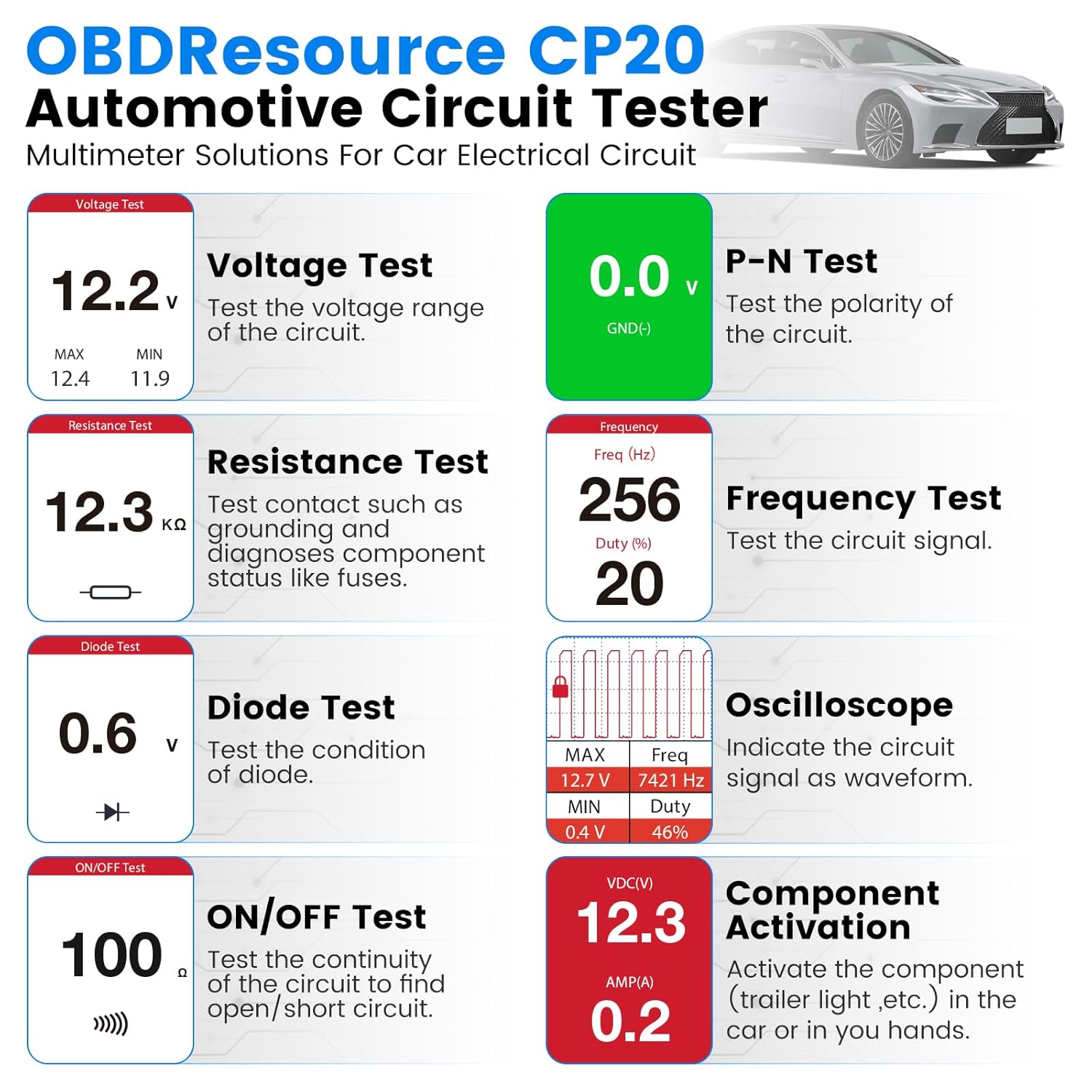 OBDResource CP20 Professional Automotive Circuit Probe 12V/24V Vehicle Electrical Diagnostic Tester - OBDResource USA