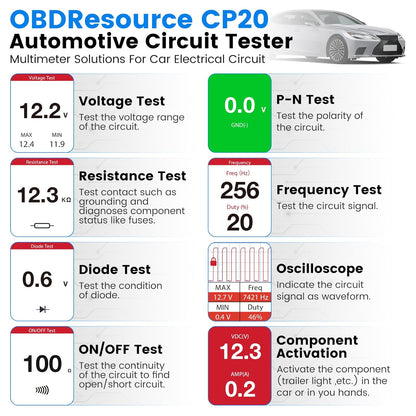 OBDResource CP20 Professional Automotive Circuit Probe 12V/24V Vehicle Electrical Diagnostic Tester - OBDResource USA