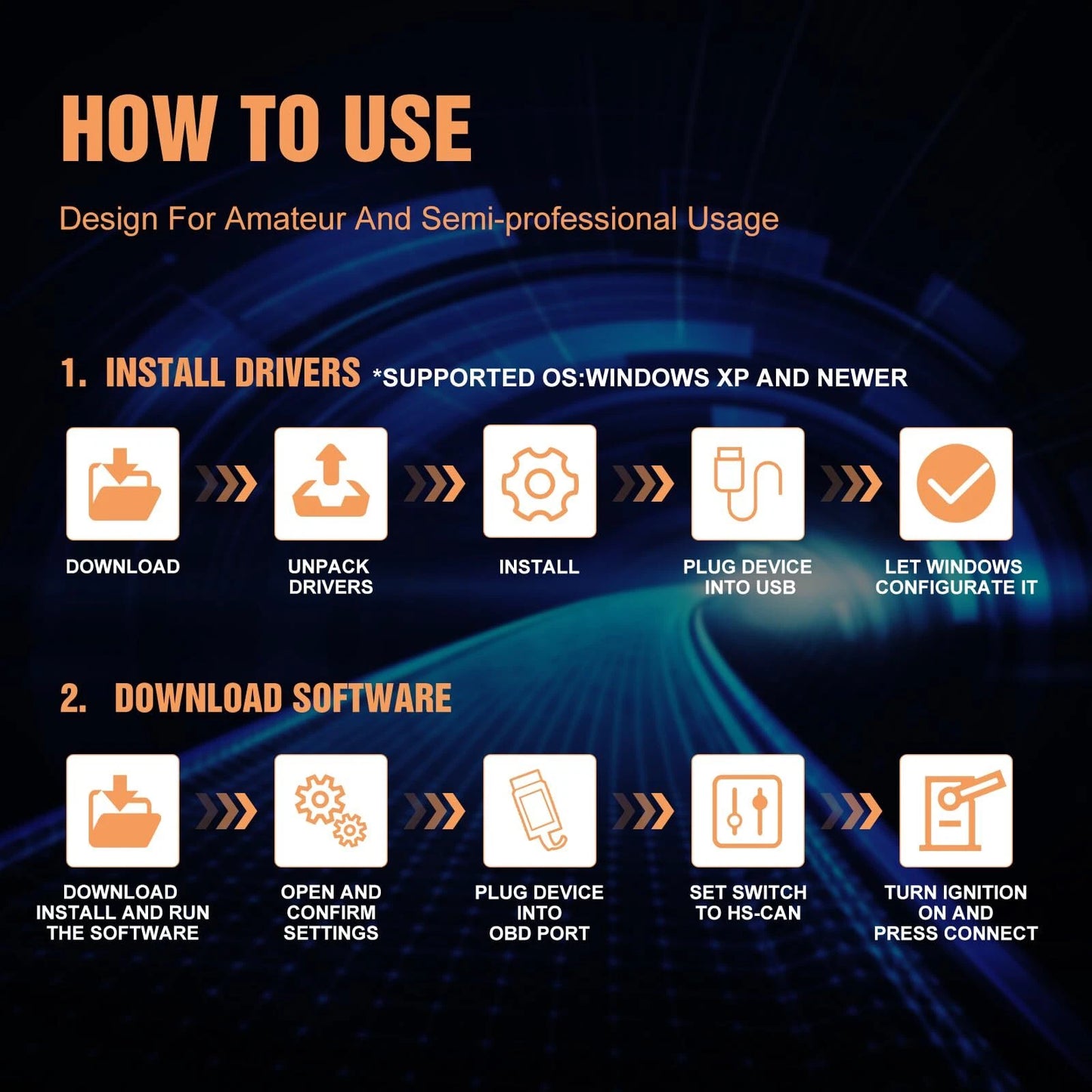 OBDResource FORScan ELMconfig ELM327 USB OBD2 Adapter