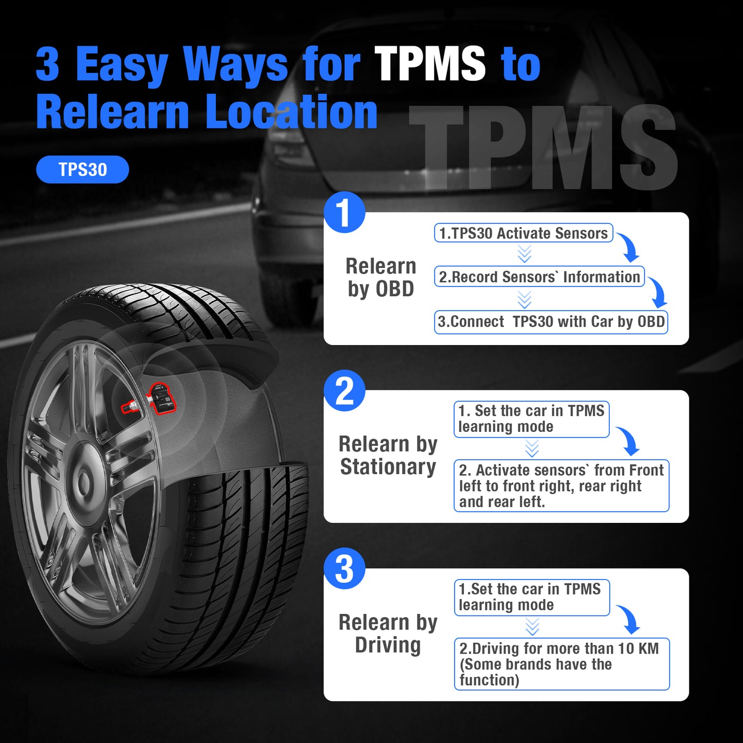 OBDResource TPS30 TPMS Relearn & Programming Tool Kit with 4 Programmable Sensors – Universal TPMS Reset, Sensor Activation & ID Write (315/433 MHz)