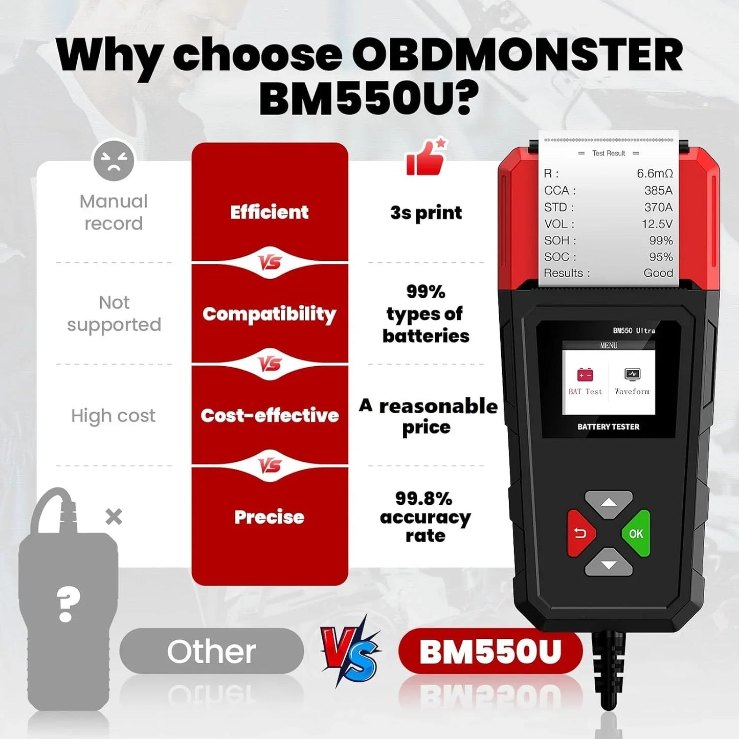 OBDResource BM550 Ultra Super Battery Tester with Printer Function