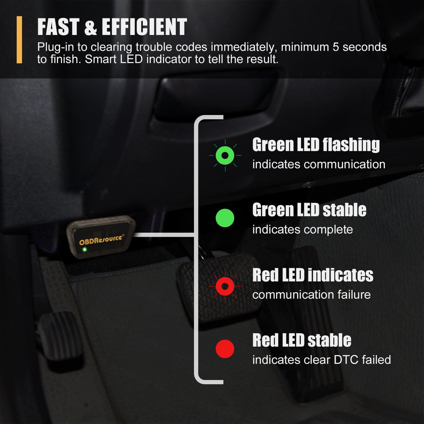 OBDResource P04 Lite Lightning OBD2 scanner with plug-and-play design for clearing vehicle fault codes and diagnostics.