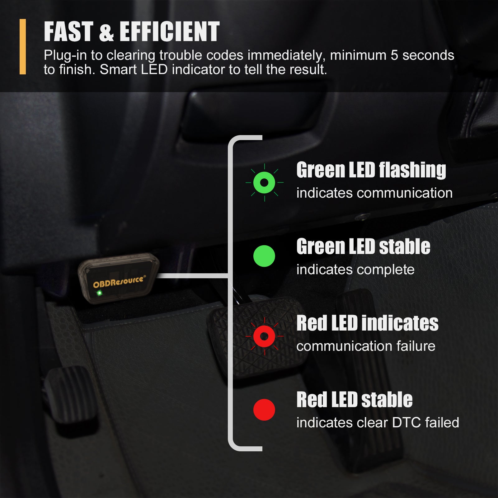 OBDResource P04 Lite Lightning OBD2 scanner with plug-and-play design for clearing vehicle fault codes and diagnostics.
