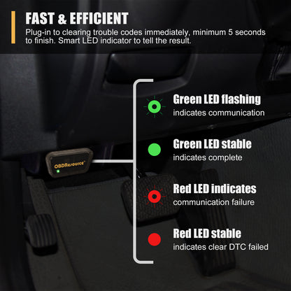 OBDResource P04 Lite Lightning OBD2 scanner with plug-and-play design for clearing vehicle fault codes and diagnostics.