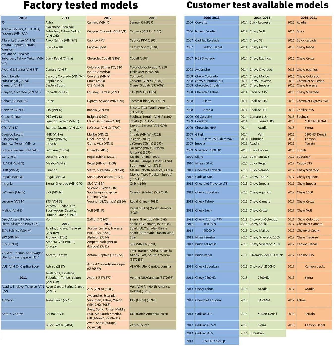 OBDResource EL50448 Elite TPMS Relearn Tool for GM Vehicles – Tire Pressure Sensor Activation & Reset Tool (315MHz / 433MHz) - OBDResource USA