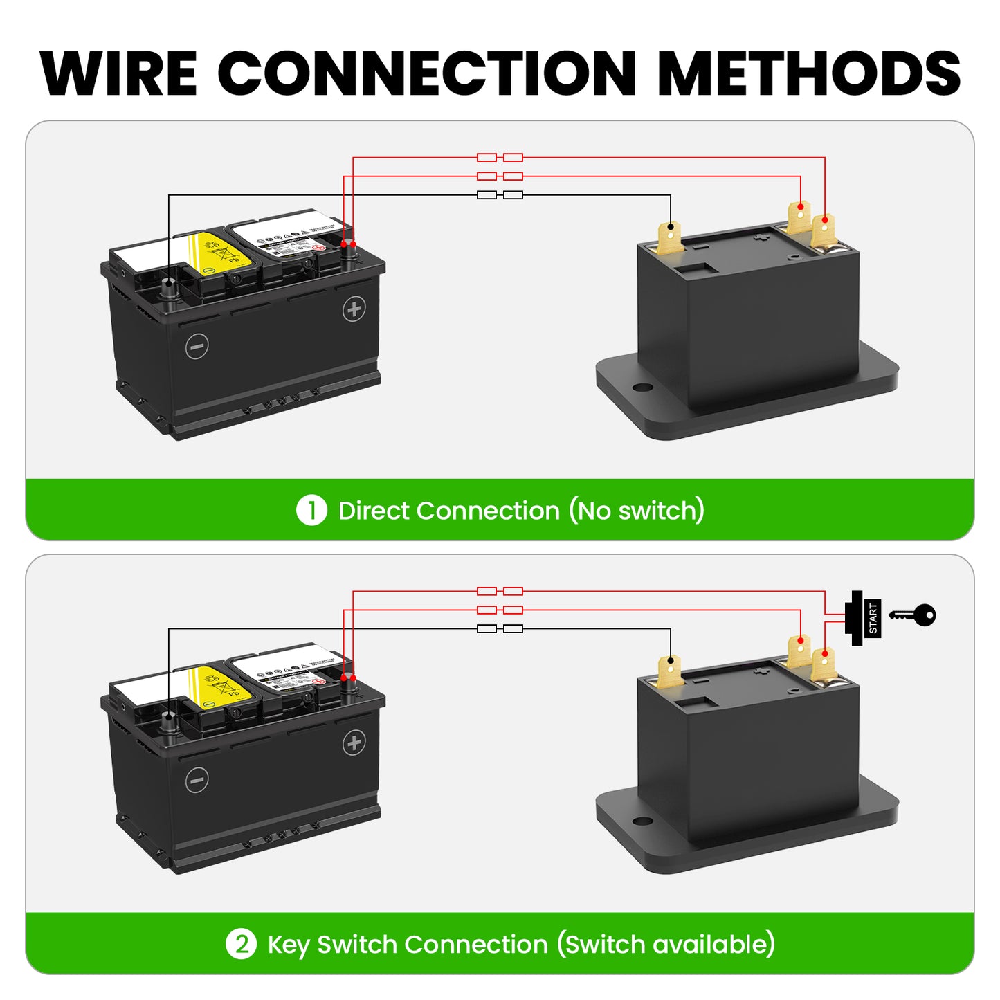 OBDResource BM280 12V-72V Super Battery Gauge