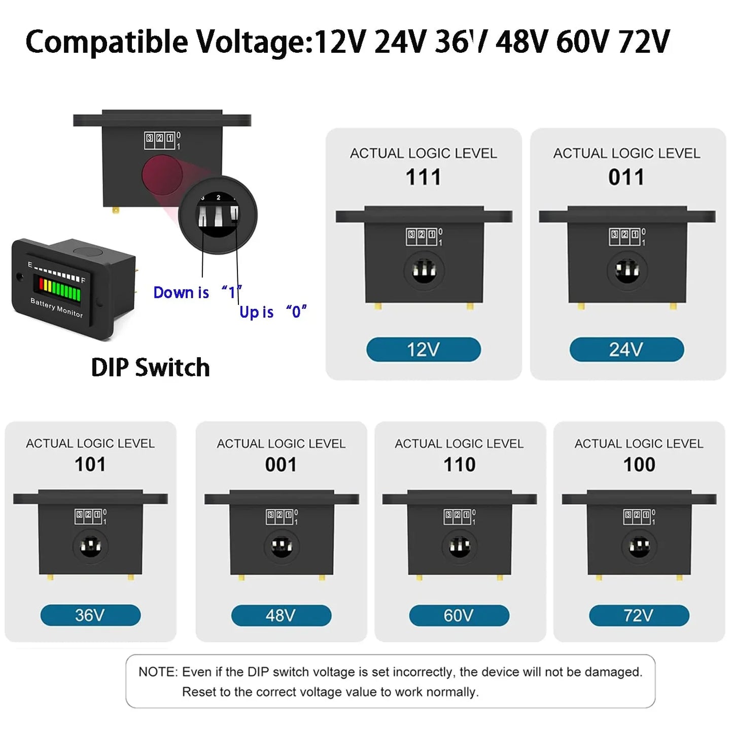 OBDResource BM210 Battery Monitor 12v 24v 36v 48v 60v 72v Adjustable Fit Golf Cars