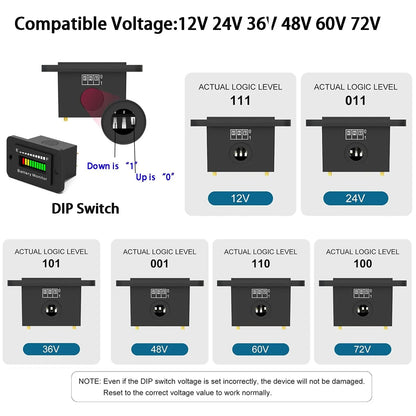 OBDResource BM210 Battery Monitor 12v 24v 36v 48v 60v 72v Adjustable Fit Golf Cars - OBDResource USA