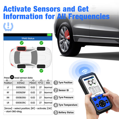 OBDResource TPS30 TPMS Relearn & Programming Tool Kit with 4 Programmable Sensors – Universal TPMS Reset, Sensor Activation & ID Write (315/433 MHz) - OBDResource USA