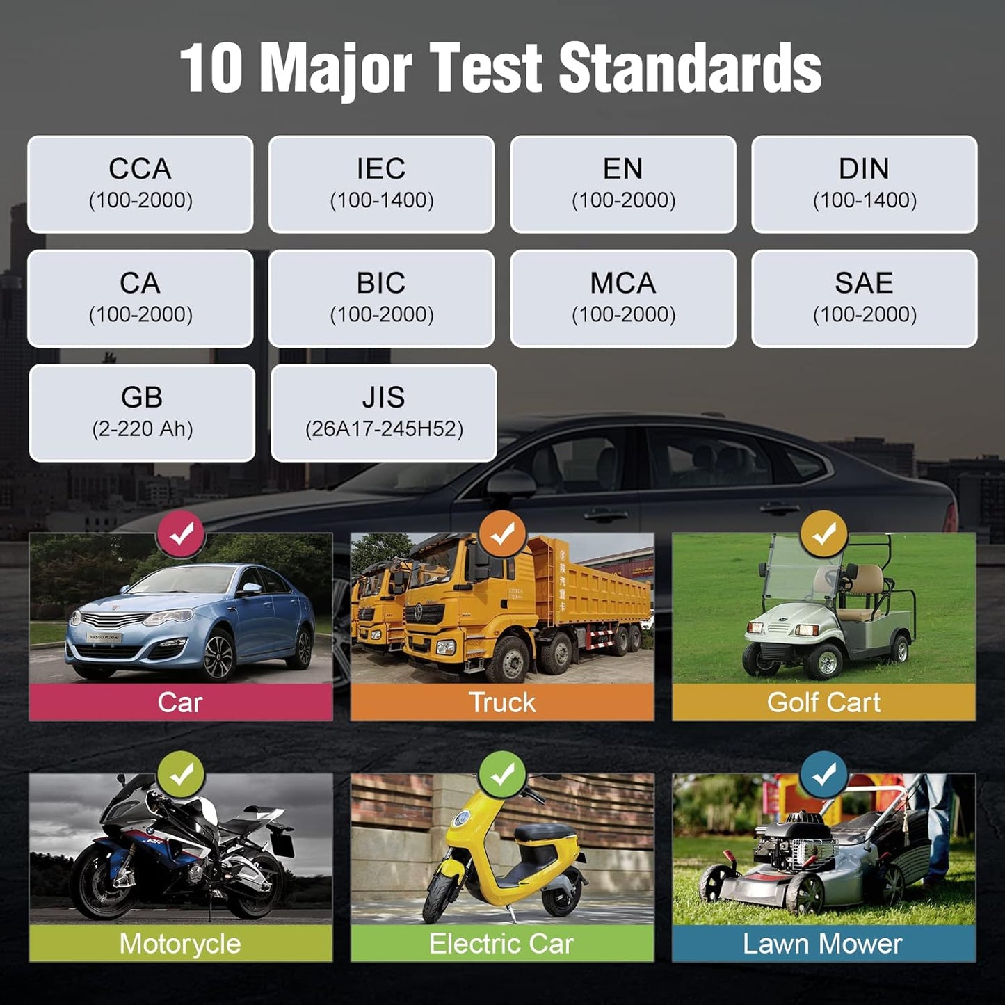 OBDResource BM520 Car Battery Tester 6V 12V 24V - Professional Automotive Battery Analyzer with Non-Polarity Connection & 2.4" HD Color Screen