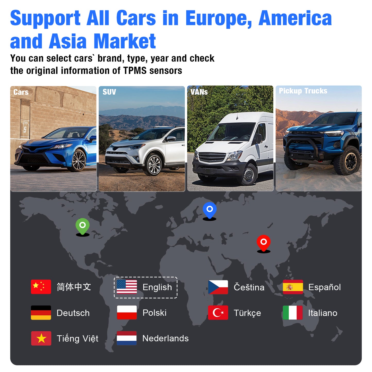 OBDResource TPS30 TPMS Relearn & Programming Tool Kit with 4 Programmable Sensors – Universal TPMS Reset, Sensor Activation & ID Write (315/433 MHz)