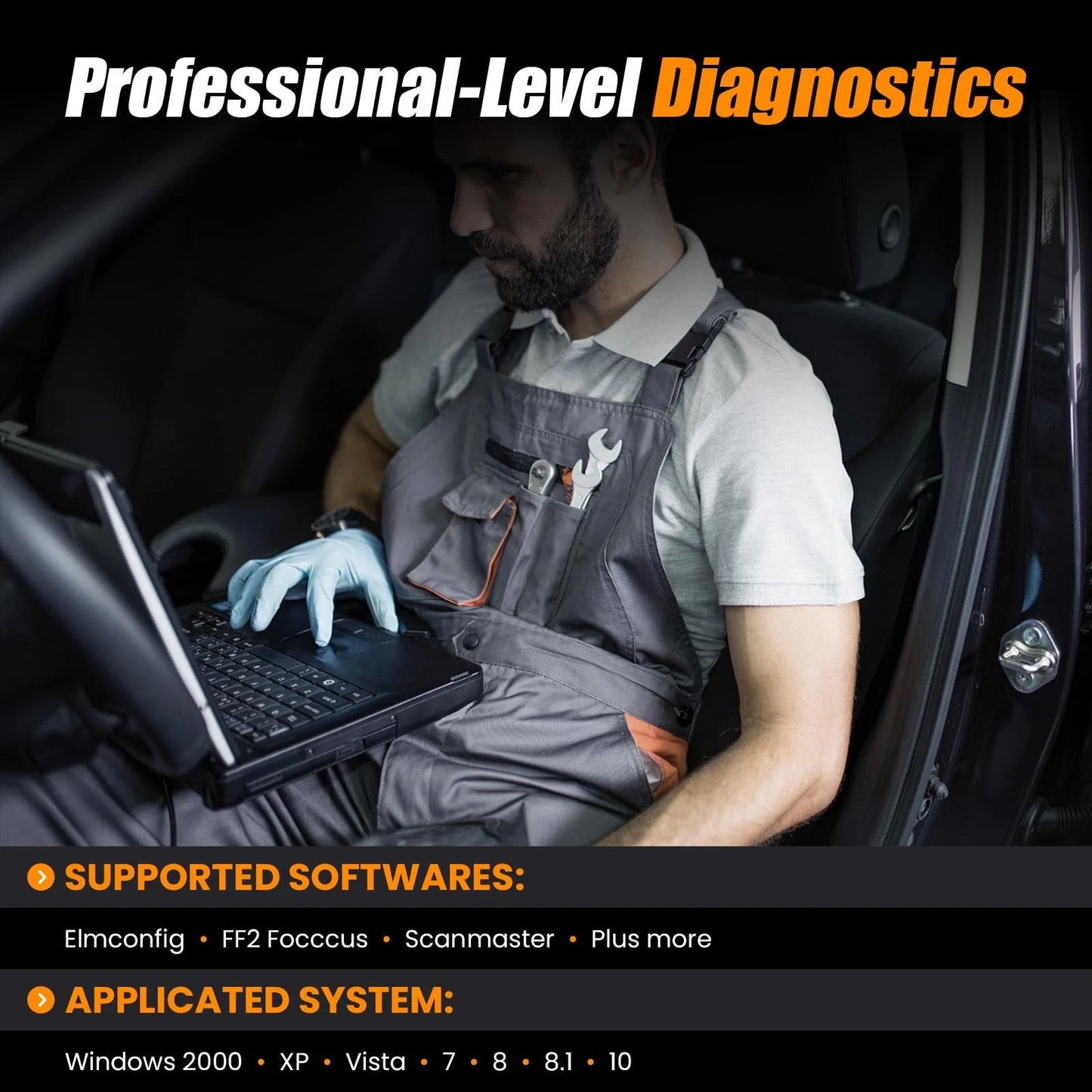 OBDResource FORScan ELMconfig ELM327 USB OBD2 Adapter