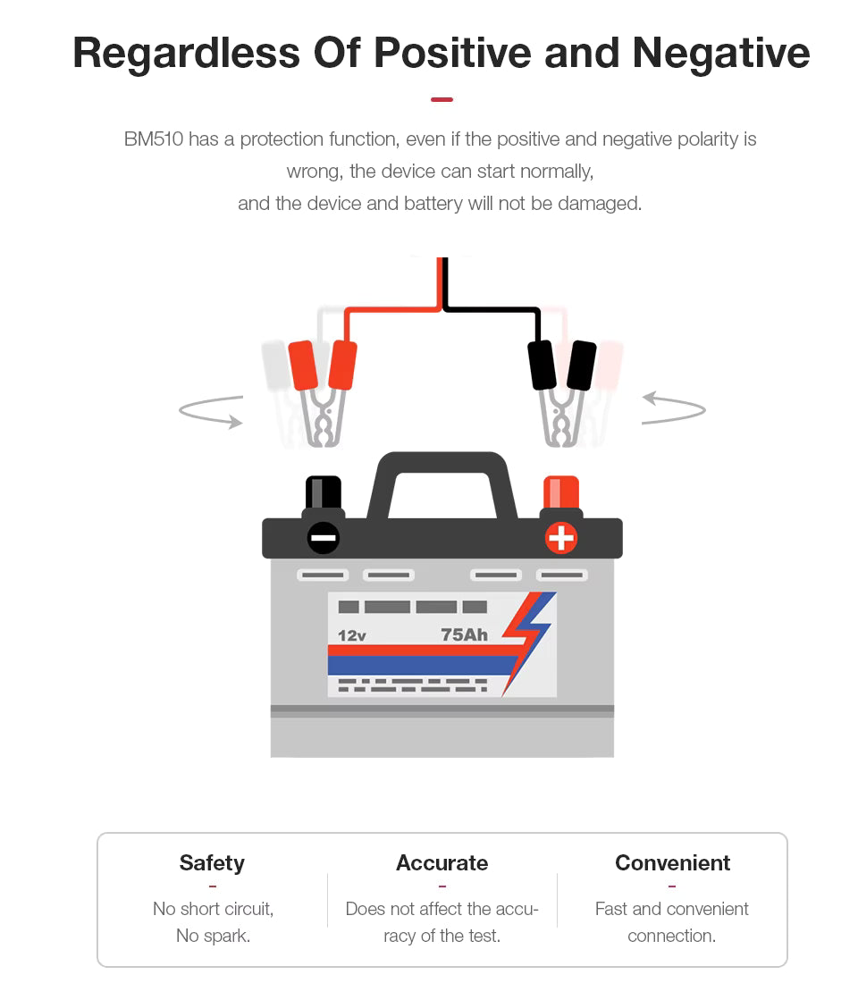 OBDResource BM510 Car Battery Tester 6V 12V 24V - Professional Automotive Battery Analyzer with Non-Polarity Connection & HD Color Screen