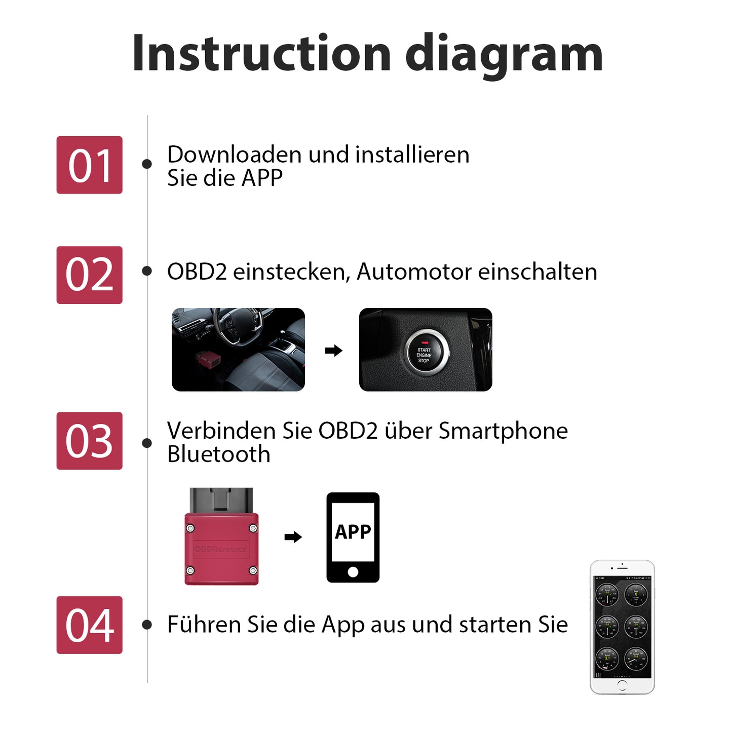 OBDResource P02 Bluetooth OBD2 scanner dongle connected to a vehicle's OBD port for vehicle diagnostics and code reading.