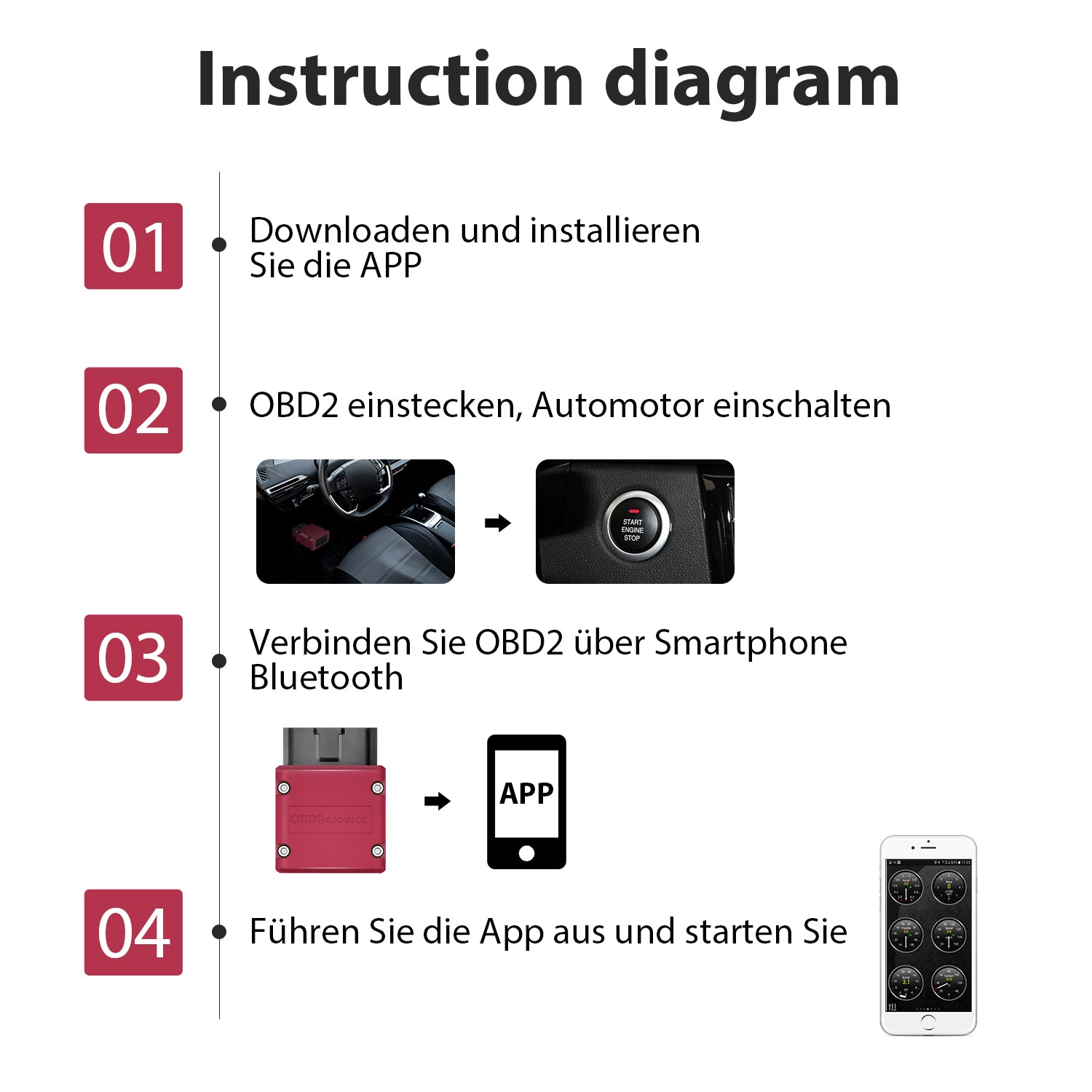 OBDResource P02 Bluetooth OBD2 scanner dongle connected to a vehicle's OBD port for vehicle diagnostics and code reading.