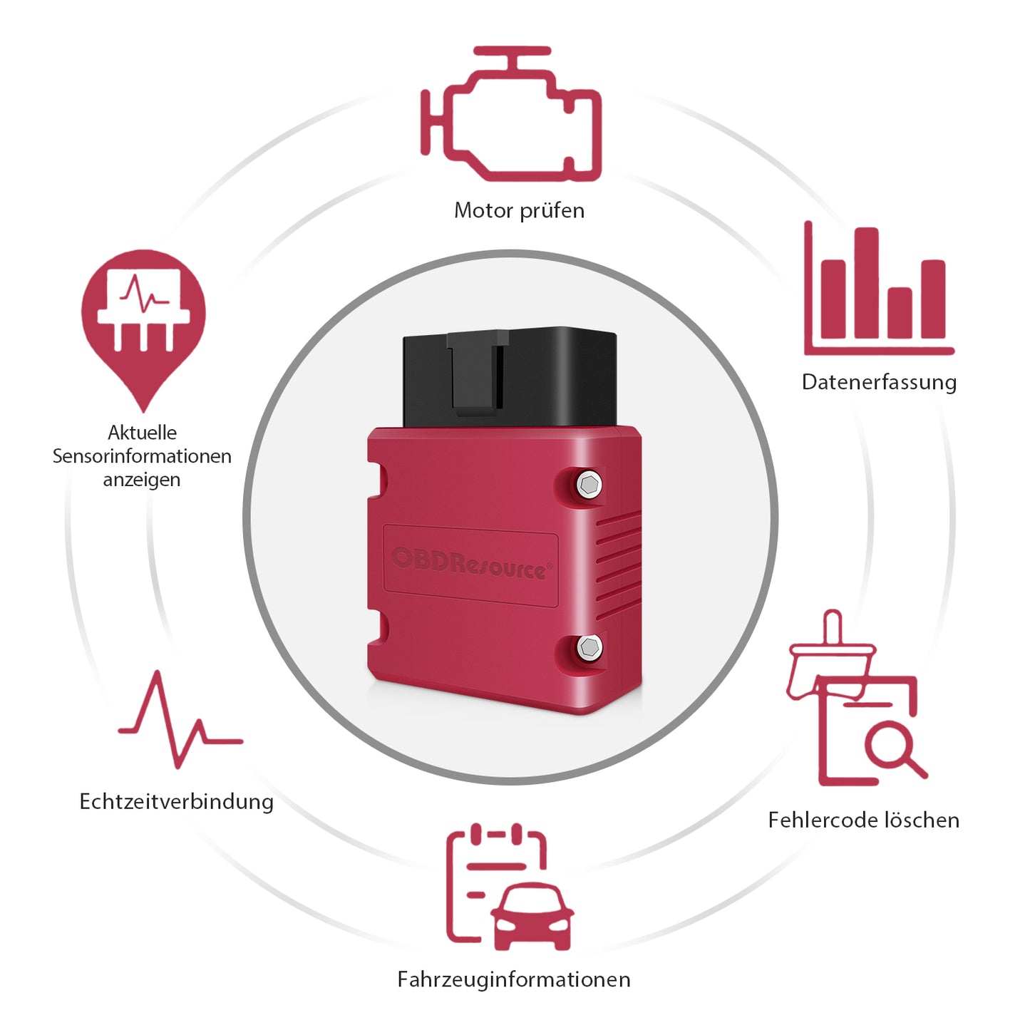 OBDResource P02 Bluetooth OBD2 scanner dongle connected to vehicle port, used for vehicle diagnostics and code reading.