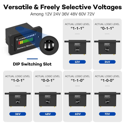 OBDResource BM210 Battery Monitor 12v 24v 36v 48v 60v 72v Adjustable Fit Golf Cars - OBDResource USA