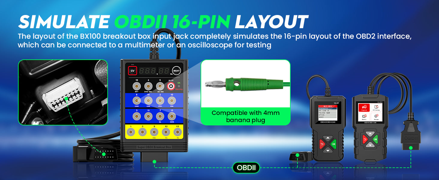 OBDResource BX100 OBD-II Breakout Box & CAN Protocol Detector – Voltage Constant & Short-Circuit Protection Diagnostic Tool with 12 Extension Cables - OBDResource USA