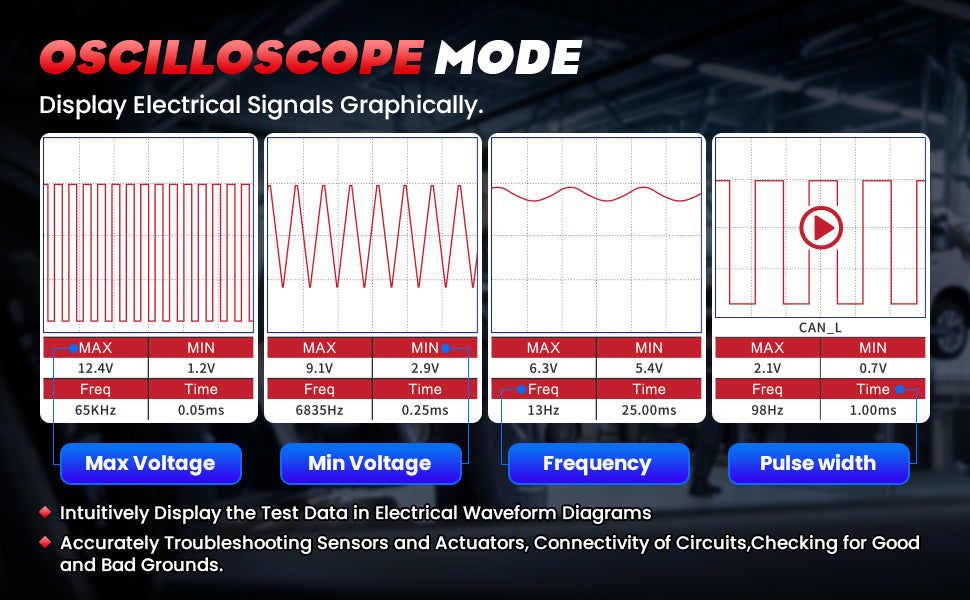 OBDResource CP30 Automotive Circuit Probe 12V/24V Heavy Duty Electrical Diagnostic & Short/Open Detection Tester - OBDResource USA