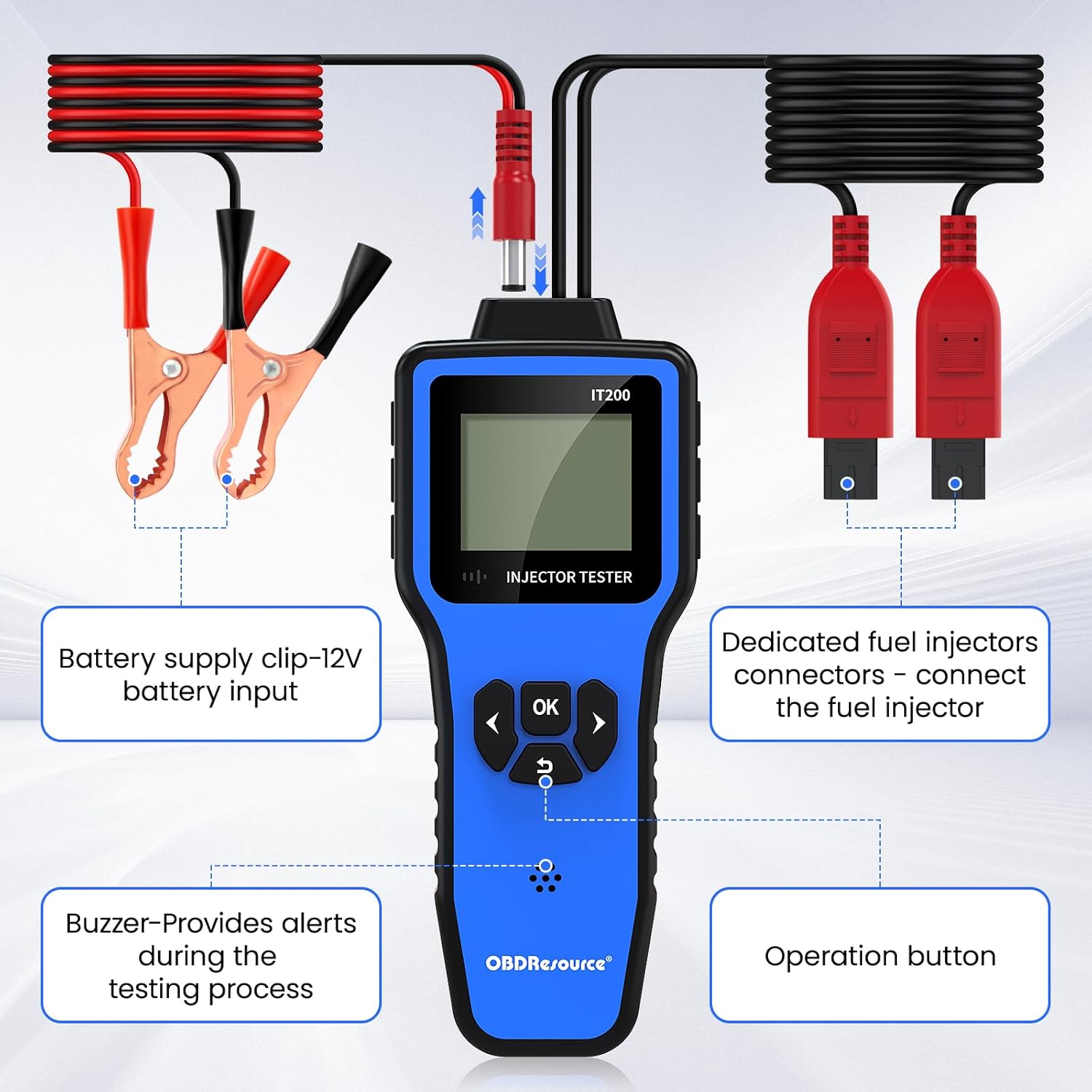 OBDResource Automotive Fuel Injector Tester & Adapter Kit – 5V/12V Pulse Injector Diagnostic Tool with LED Display & 10 Adjustable Pulse Modes - OBDResource USA