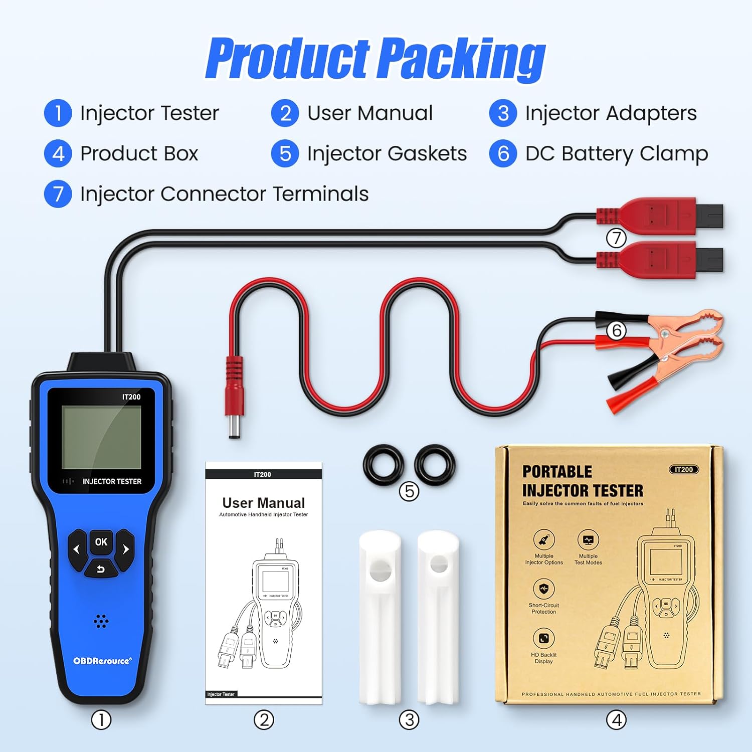 OBDResource Automotive Fuel Injector Tester & Adapter Kit – 5V/12V Pulse Injector Diagnostic Tool with LED Display & 10 Adjustable Pulse Modes - OBDResource USA